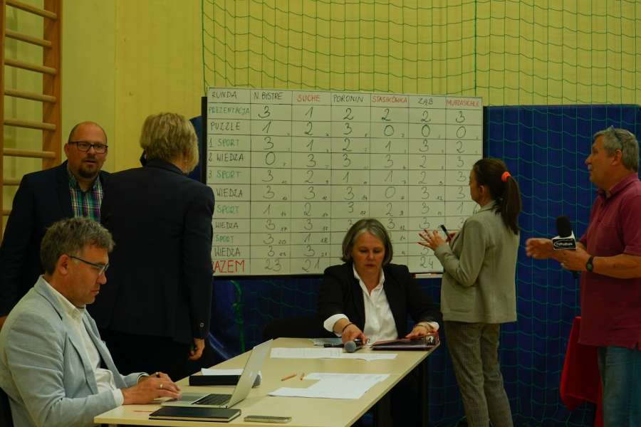 I Międzyszkolny Konkurs "Alfa i Omega"